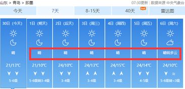 平度天气预报下载安装（平度天气预报一周7天）