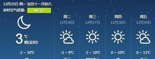 菏泽天气预报30天(菏泽天气预报30天查询百度) 菏泽天气预报30天(菏泽天气预报30天查询百度)