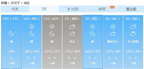 天气预报一周7天(天气预报一周7天下载) 天气预报一周7天(天气预报一周7天下载)