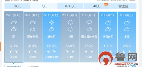 菏泽天气预报30天(菏泽天气预报90天) 菏泽天气预报30天(菏泽天气预报90天)