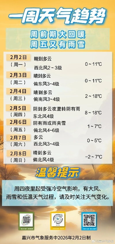 嘉兴天气预报(嘉兴天气预报今明后三天) 嘉兴天气预报(嘉兴天气预报今明后三天)
