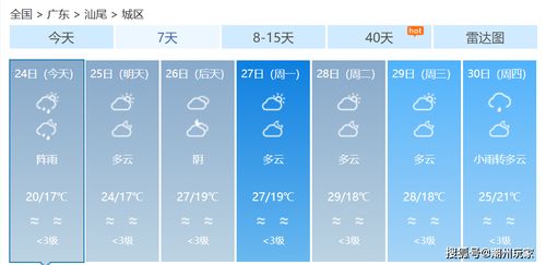 中央气象台天气预报官网下载（中央气象台天气预报天气分析图）
