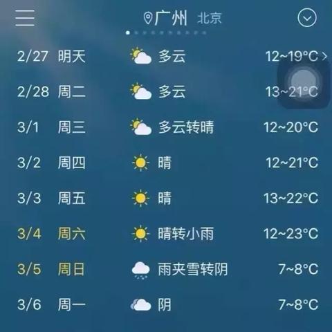 惠州天气15天预报（惠州天气15天预报最新消息）