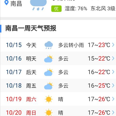 南昌一周天气预报(未来南昌一周天气预报) 南昌一周天气预报(未来南昌一周天气预报)