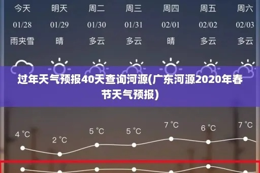河源未来30天天气预报（河源未来30天天气预报视频）