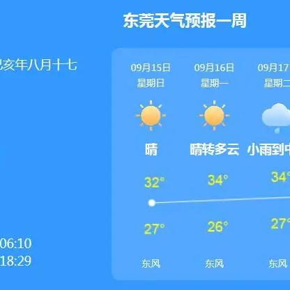 东莞天气预报15天查询（东莞天气预报15天查询一周）