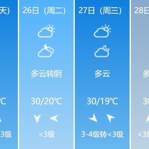 山东天气预报未来三天（山东天气预报3天查询）