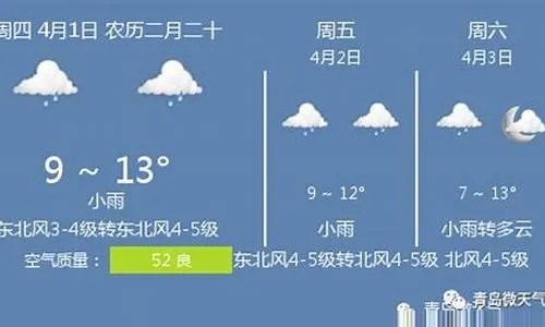 枣庄天气预报（枣庄天气预报7天一周）