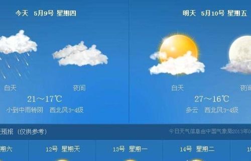 60天精确天气预报（哪种天气预报准确率最高）