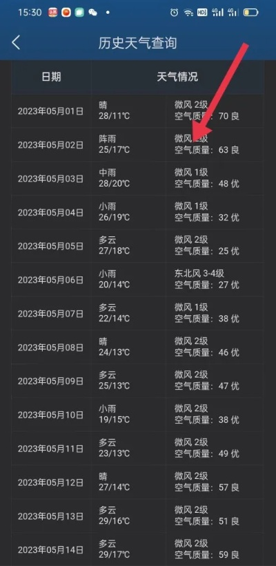 查询过去的天气记录(查询过去的天气记录在线查询) 查询过去的天气记录(查询过去的天气记录在线查询)